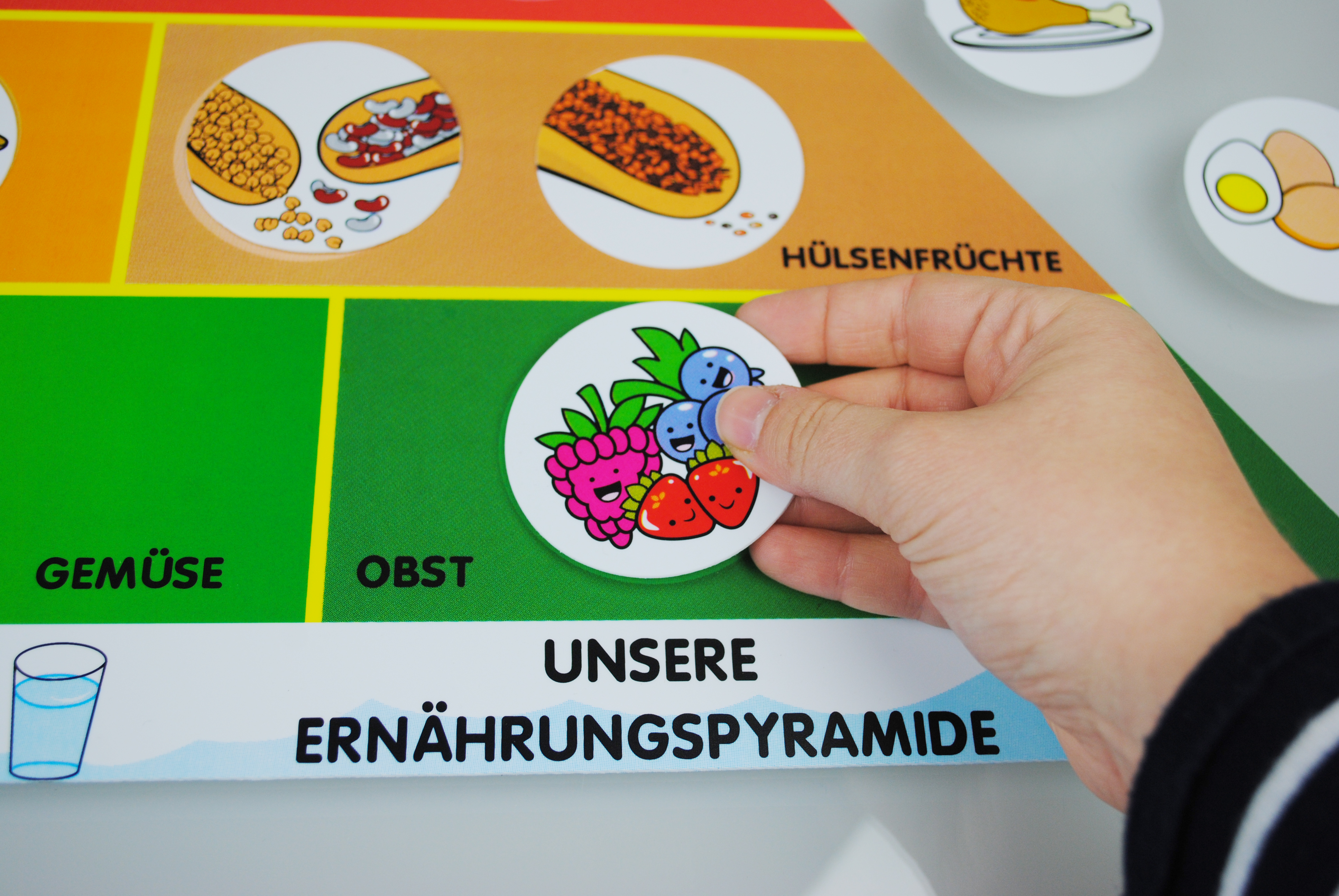 Ernährungspyramide für Kinder